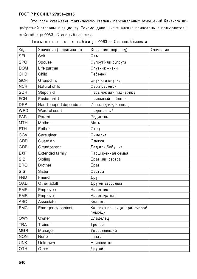 ГОСТ Р ИСО/HL 7 27931-2015, страница 547